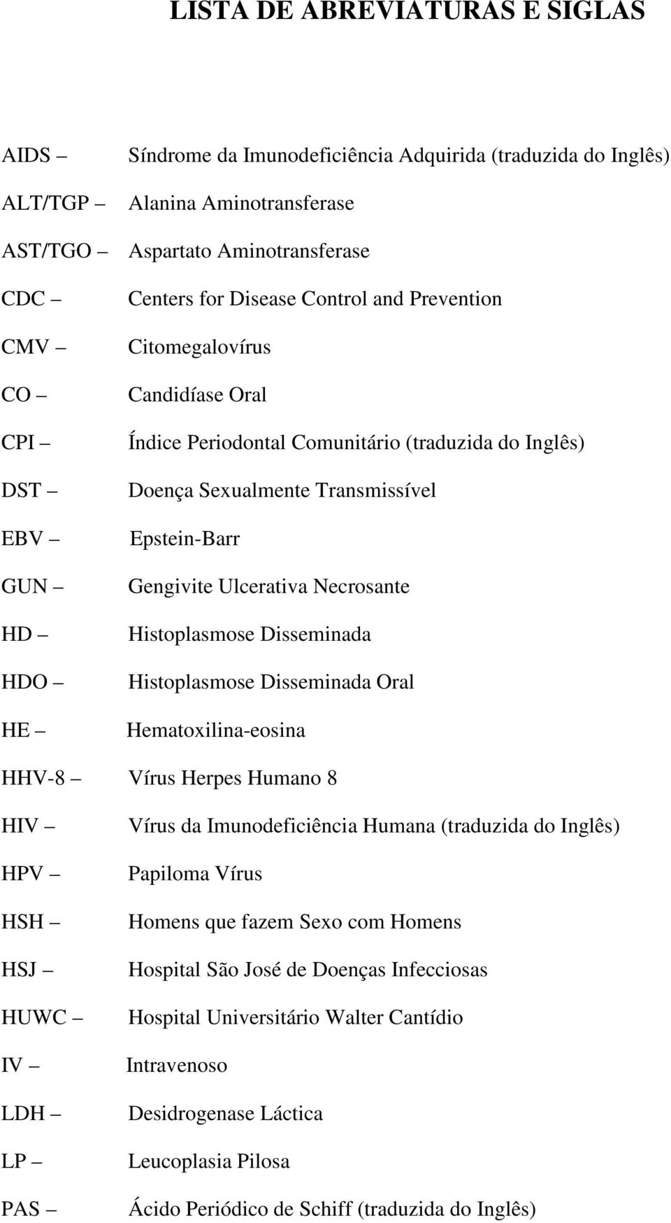 Ulcerativa Necrosante Histoplasmose Disseminada Histoplasmose Disseminada Oral Hematoxilina-eosina HHV-8 Vírus Herpes Humano 8 HIV HPV HSH HSJ HUWC IV LDH LP PAS Vírus da Imunodeficiência Humana