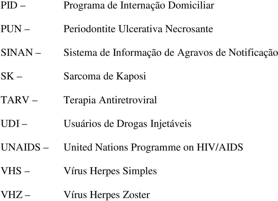 Notificação Sarcoma de Kaposi Terapia Antiretroviral Usuários de Drogas