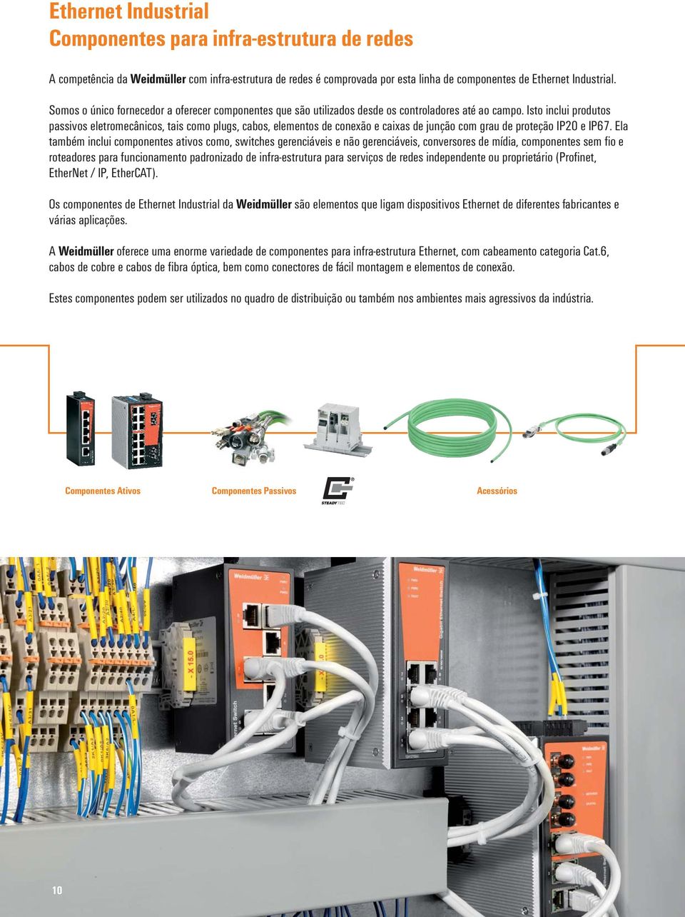 Isto inclui produtos passivos eletromecânicos, tais como plugs, cabos, elementos de conexão e caixas de junção com grau de proteção IP20 e IP67.