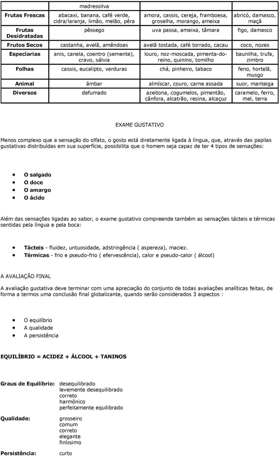 noz-moscada, pimenta-doreino, quinino, tomilho baunilha, trufa, zimbro Folhas cassis, eucalipto, verduras chá, pinheiro, tabaco feno, hortelã, musgo Animal âmbar almíscar, couro, carne assada suor,