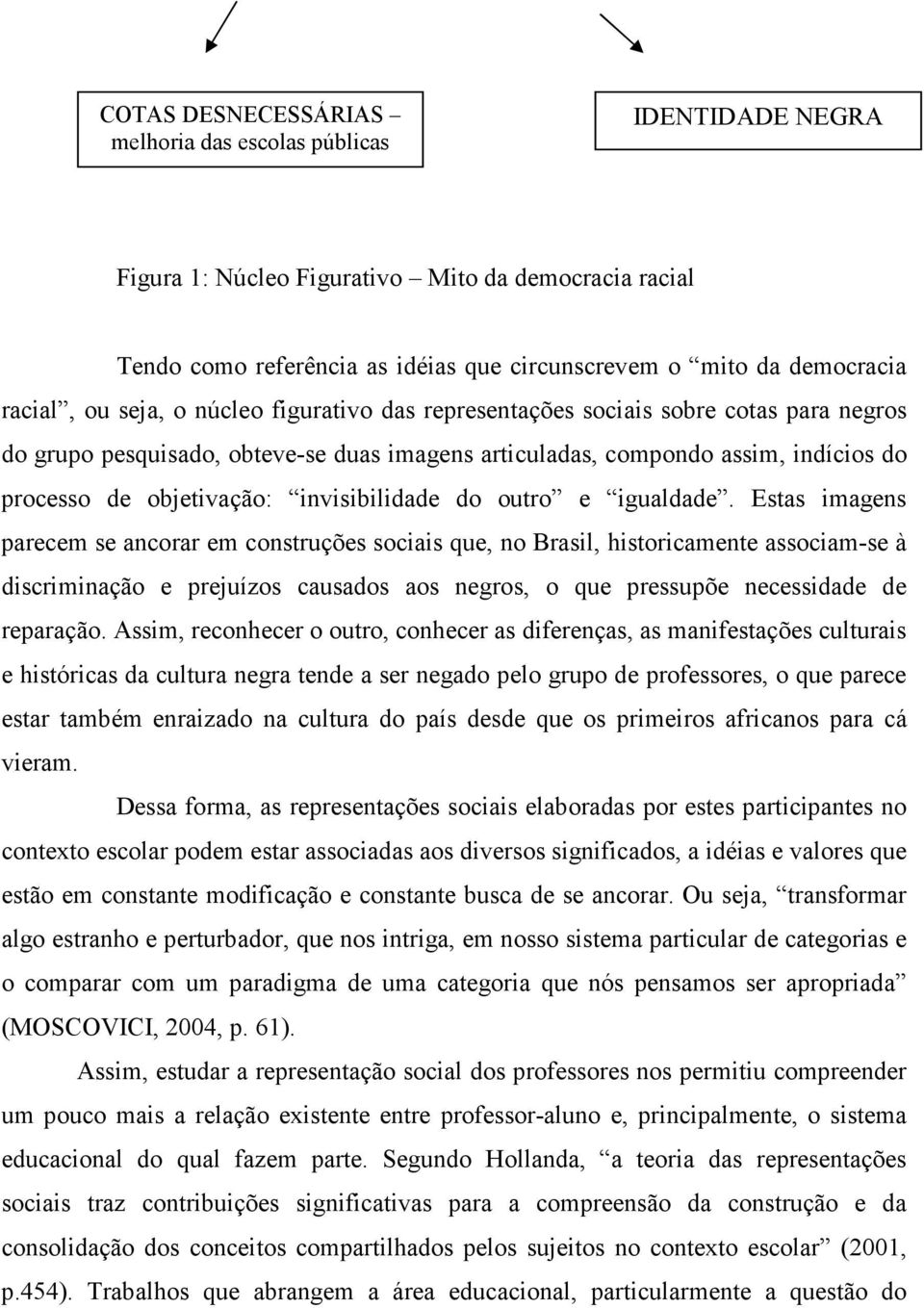 invisibilidade do outro e igualdade.