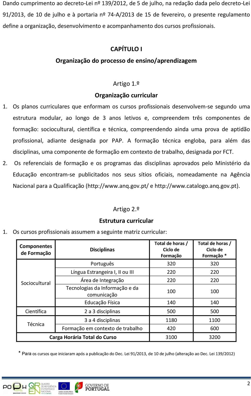 Os planos curriculares que enformam os cursos profissionais desenvolvem-se segundo uma estrutura modular, ao longo de 3 anos letivos e, compreendem três componentes de formação: sociocultural,