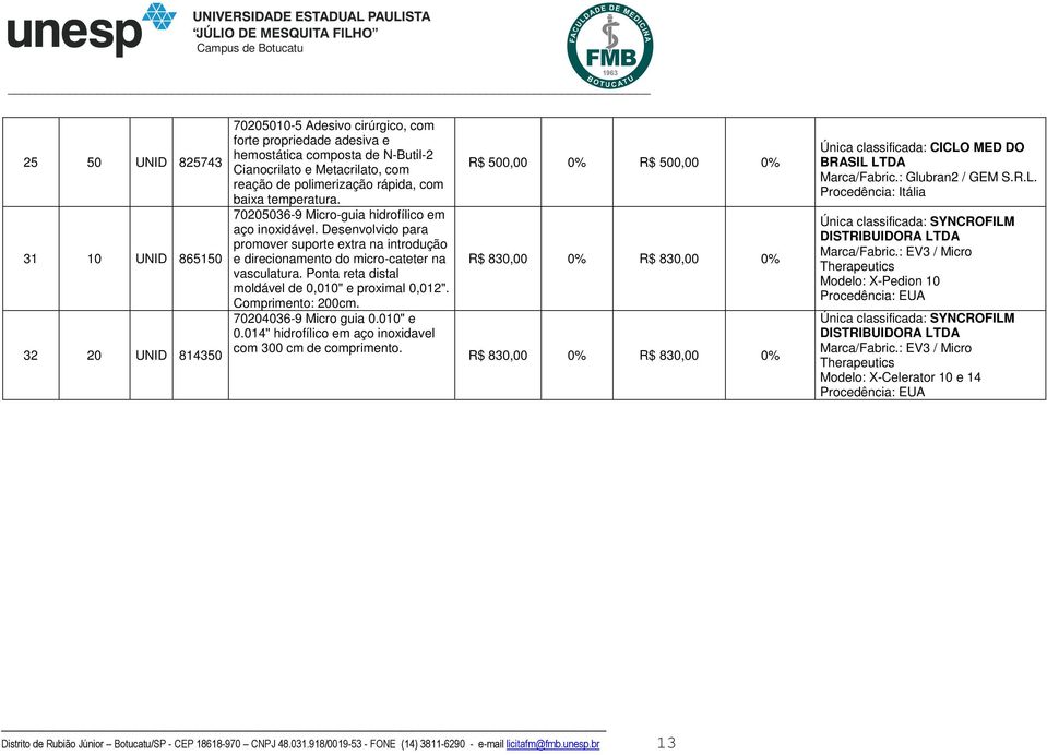 Desenvolvido para promover suporte extra na introdução 31 10 UNID 865150 e direcionamento do micro-cateter na R$ 830,00 0% R$ 830,00 0% vasculatura.