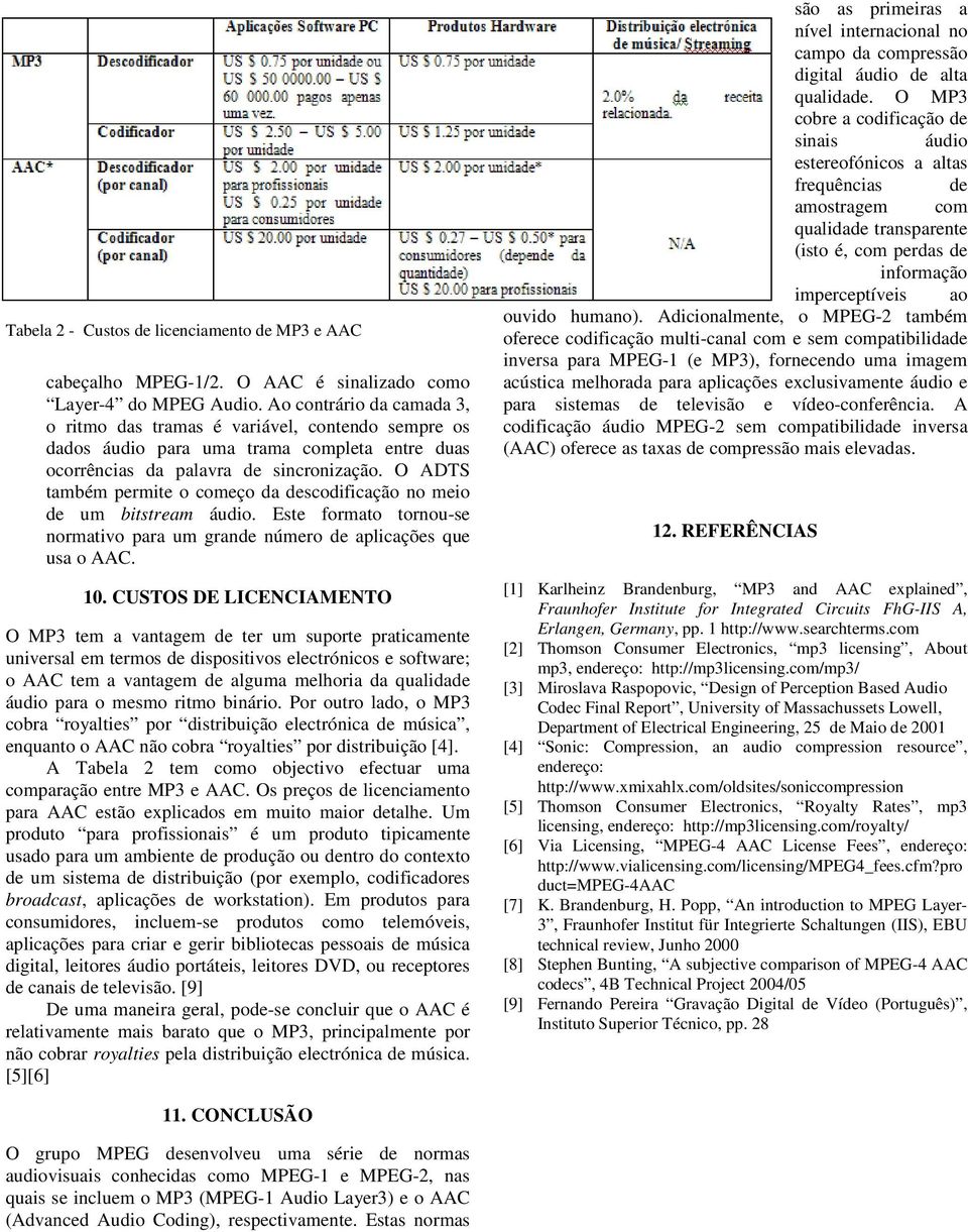 O ADTS também permite o começo da descodificação no meio de um bitstream áudio. Este formato tornou-se normativo para um grande número de aplicações que usa o AAC. 10.