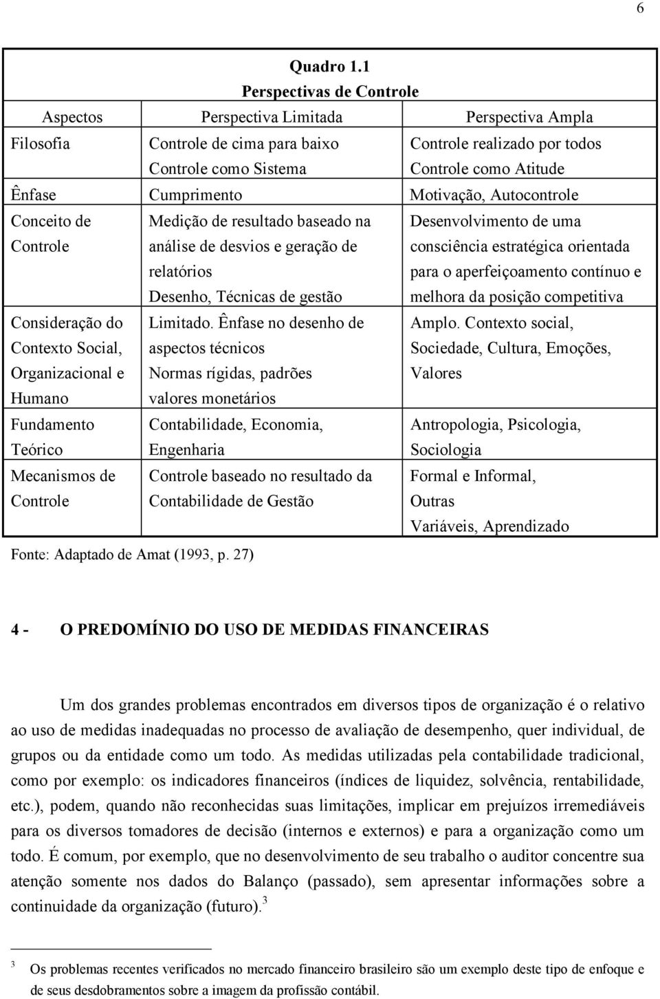 Cumprimento Motivação, Autocontrole Conceito de Controle Medição de resultado baseado na análise de desvios e geração de relatórios Desenho, Técnicas de gestão Desenvolvimento de uma consciência