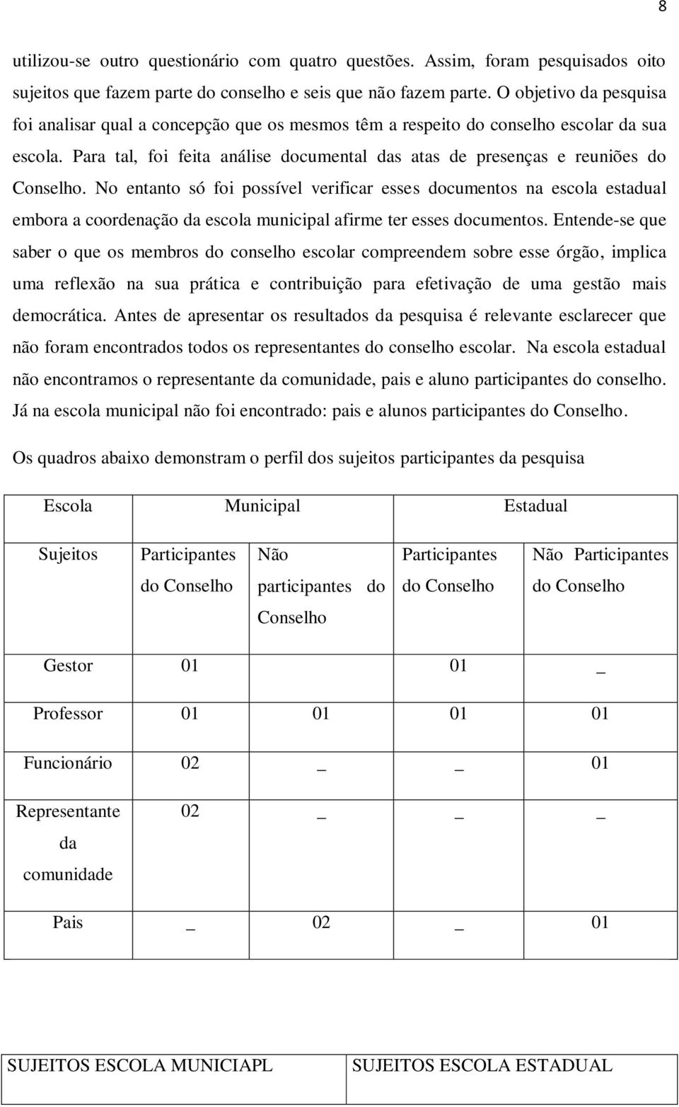 Para tal, foi feita análise documental das atas de presenças e reuniões do Conselho.