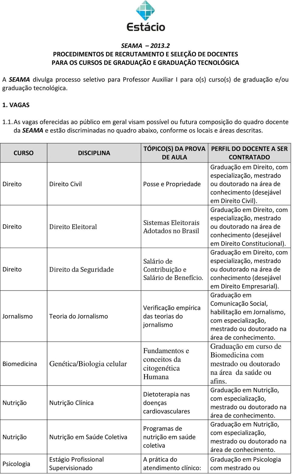 e/ou graduação tecnológica. 1.