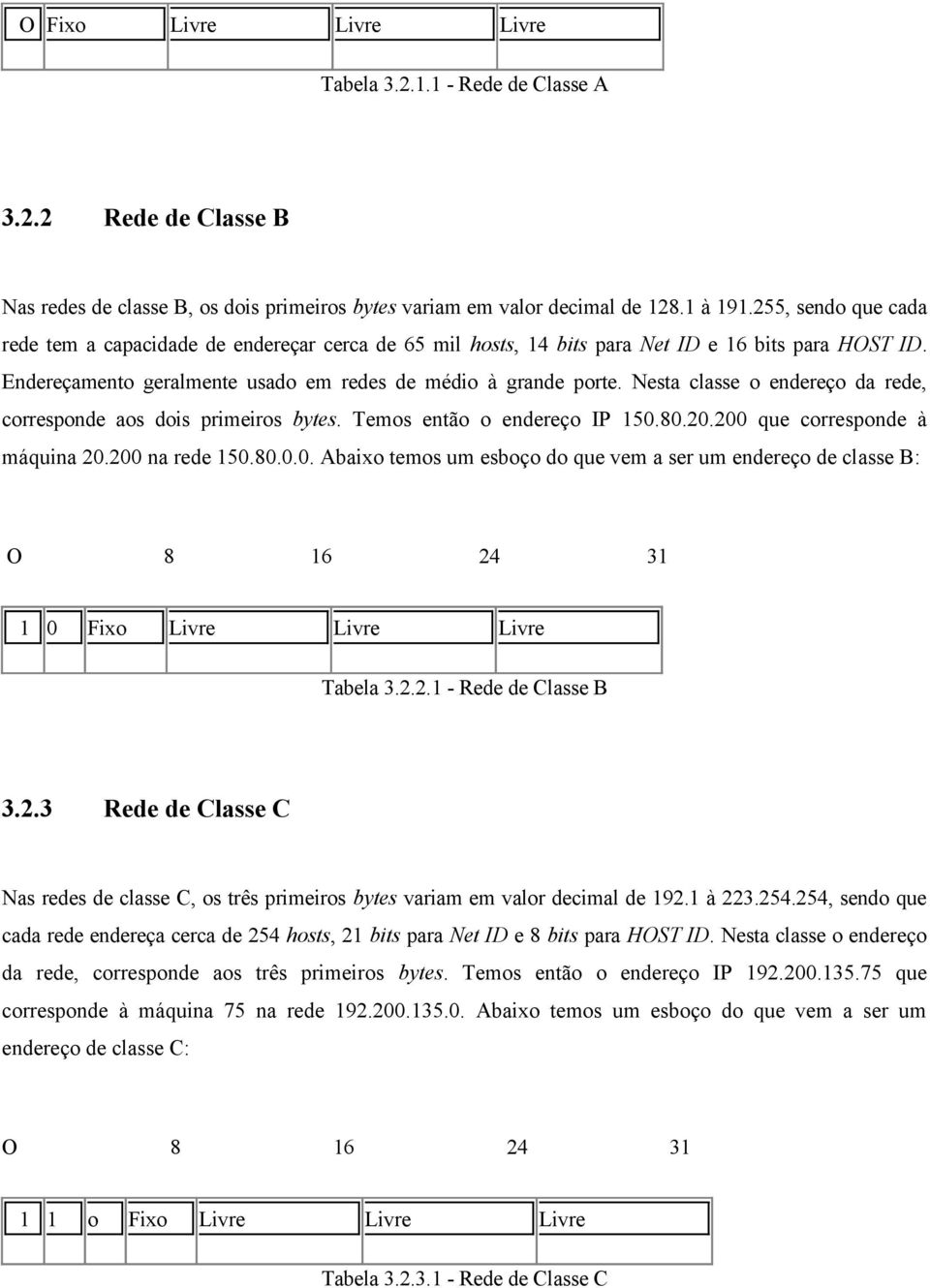 Nesta classe o endereço da rede, corresponde aos dois primeiros bytes. Temos então o endereço IP 150.