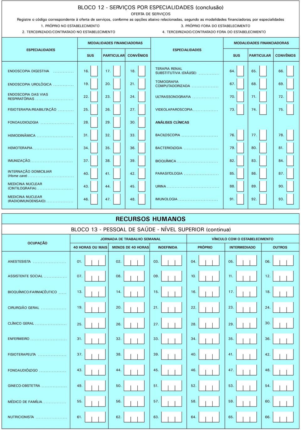 TERCEIRIZADO/CONTRATADO FORA DO ESTABELECIMENTO MODALIDADES FINANCIADORAS MODALIDADES FINANCIADORAS ESPECIALIDADES ESPECIALIDADES SUS PARTICULAR CONVÊNIOS SUS PARTICULAR CONVÊNIOS ENDOSCOPIA