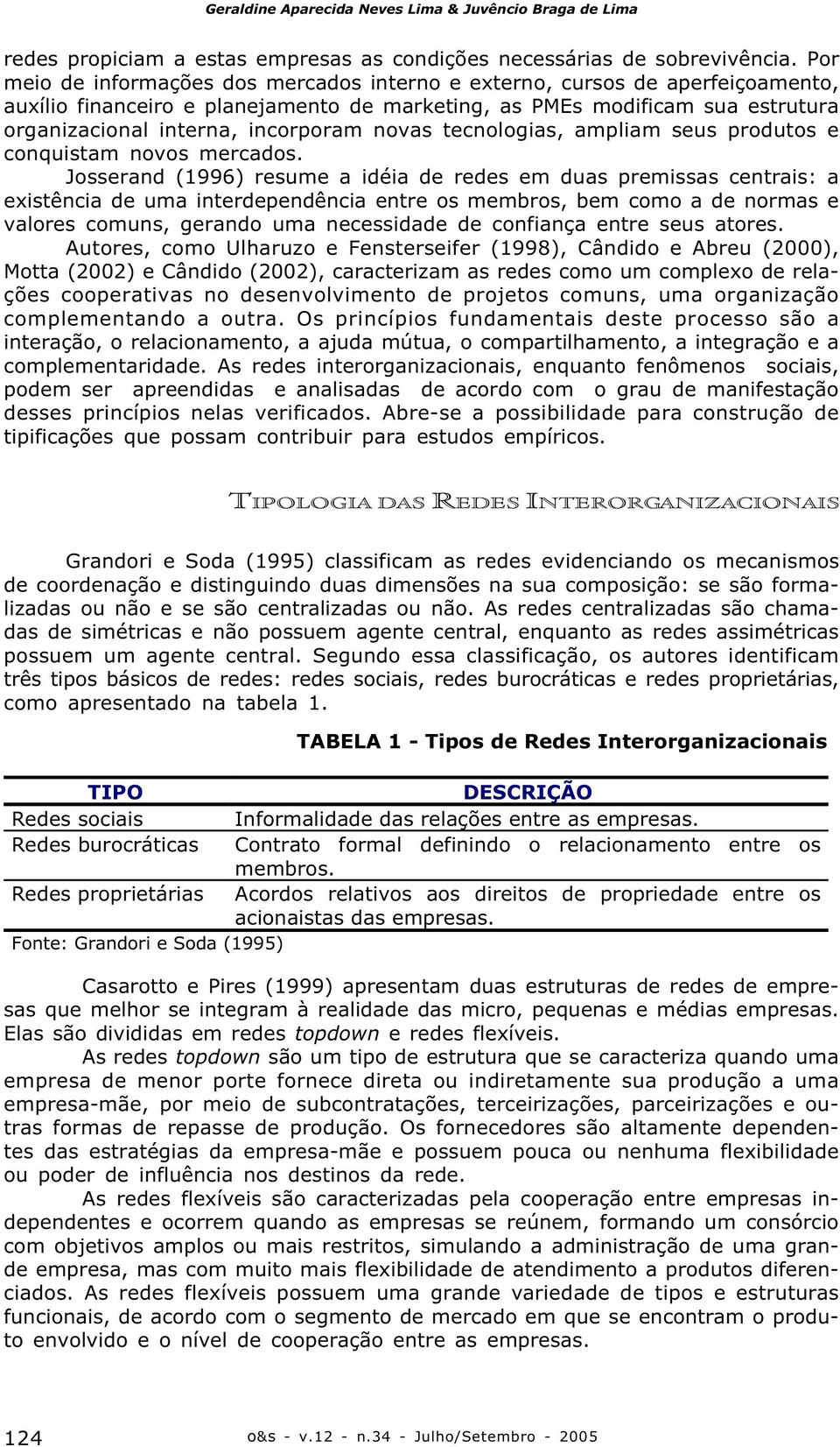 novas tecnologias, ampliam seus produtos e conquistam novos mercados.