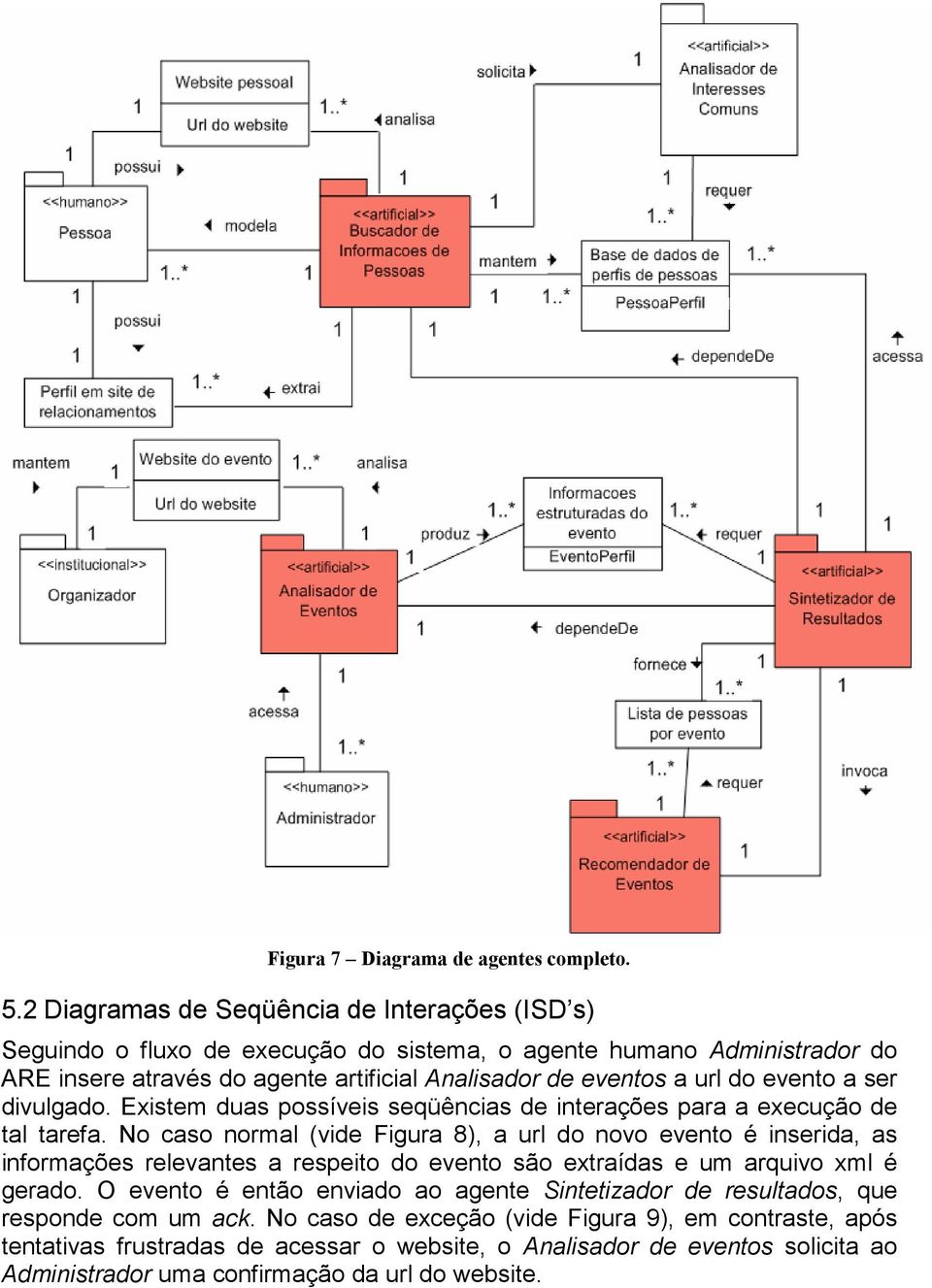 do evento a ser divulgado. Existem duas possíveis seqüências de interações para a execução de tal tarefa.