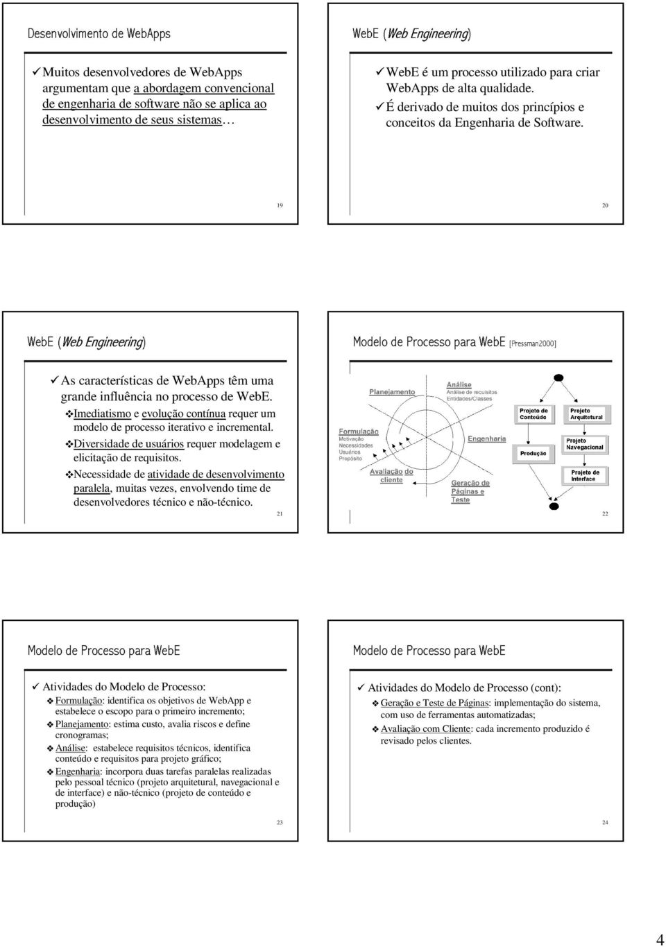 ualidade. É derivad de muits ds princípis e cnceits da Engenharia de ftware. 19 20 12 3,4 5 687 9(: ;<,= ; 77 >?= ; < / AB D EF B D E G HIB EK KBML NHINOPE Q R?U VXW W YZX[\?