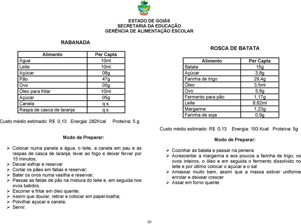 a de laranja 10ml 10ml 08g 47g 10ml q.s.