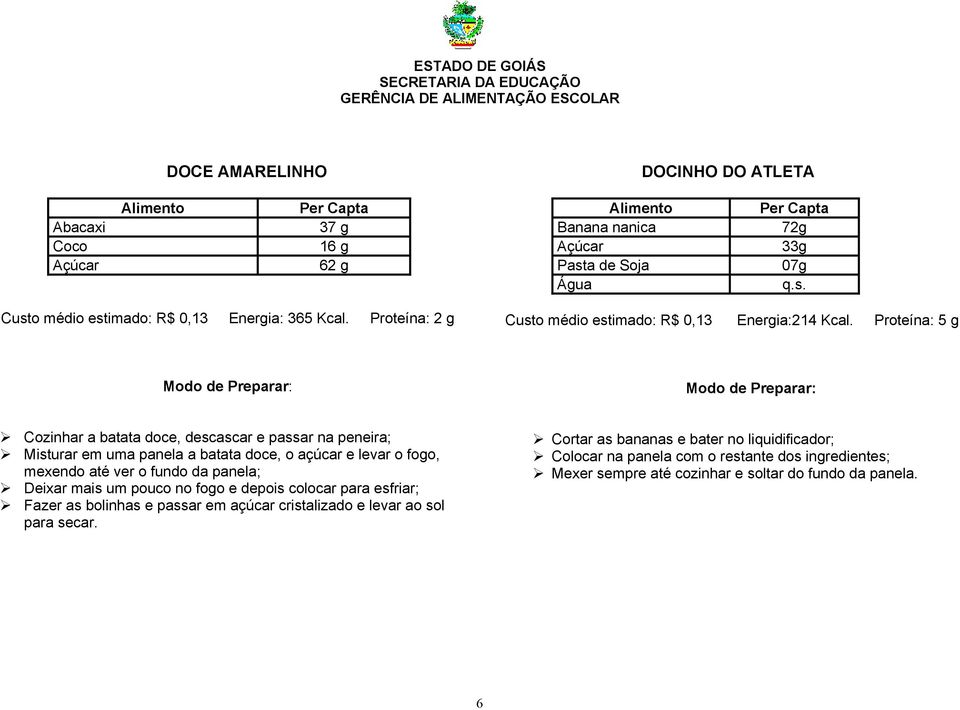 Proteína: 5 g Cozinhar a batata doce, descascar e passar na peneira; Misturar em uma panela a batata doce, o açúcar e levar o fogo, mexendo até ver o fundo da panela;
