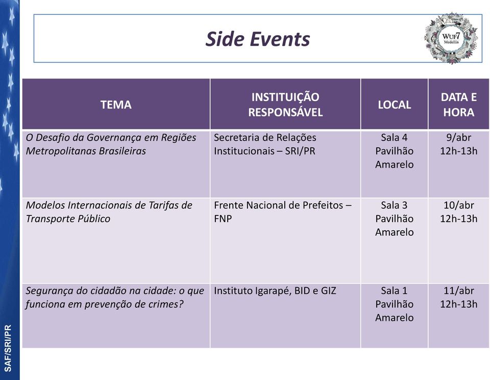 Tarifas de Transporte Público Frente Nacional de Prefeitos FNP Sala 3 12h-13h Segurança do