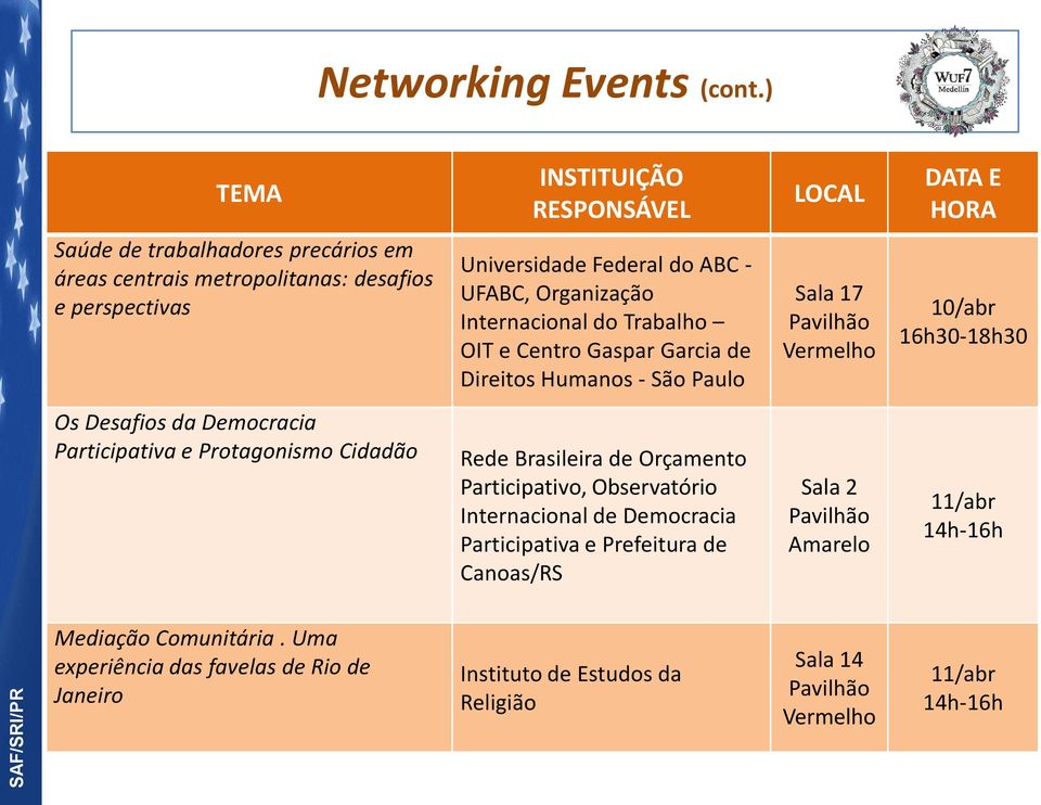 Organização Internacional do Trabalho OIT e Centro Gaspar Garcia de Direitos Humanos - São Paulo Sala 17 Vermelho Os Desafios da Democracia