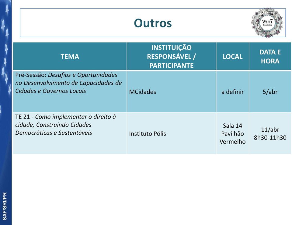 definir 5/abr TE 21 - Como implementar o direito à cidade, Construindo