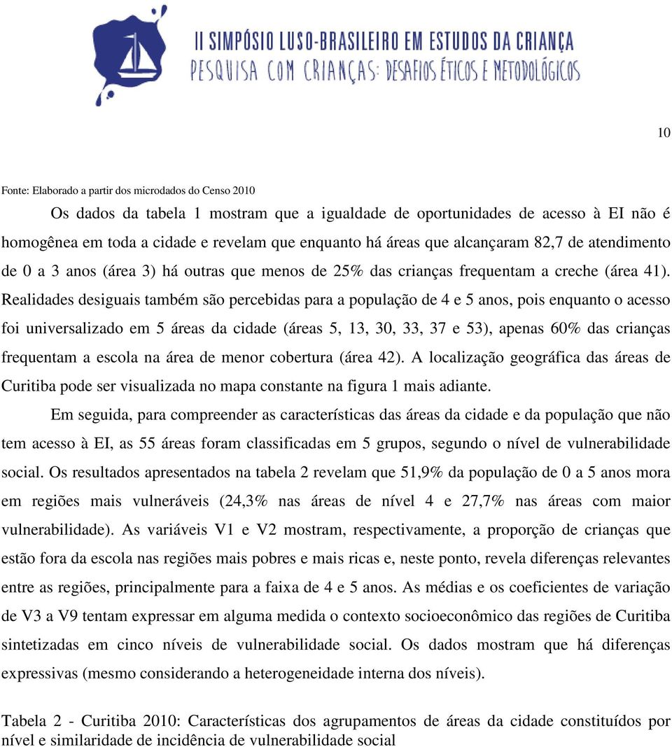 Realidades desiguais também são percebidas para a população de 4 e 5 anos, pois enquanto o acesso foi universalizado em 5 áreas da cidade (áreas 5, 13, 30, 33, 37 e 53), apenas 60% das crianças