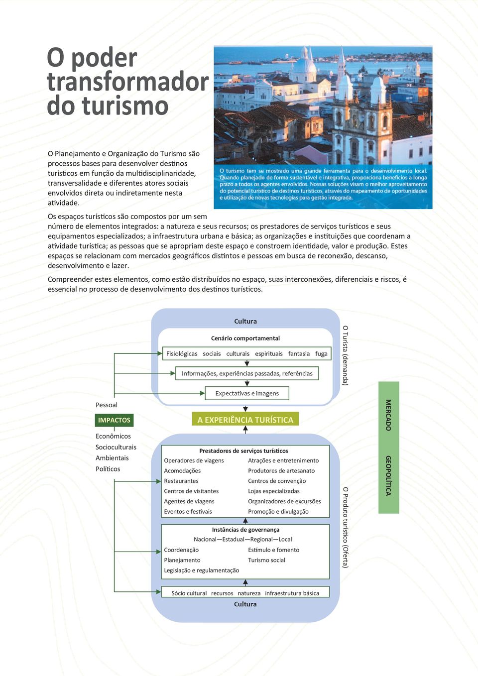 Os espaços turís cos são compostos por um sem número de elementos integrados: a natureza e seus recursos; os prestadores de serviços turís cos e seus equipamentos especializados; a infraestrutura