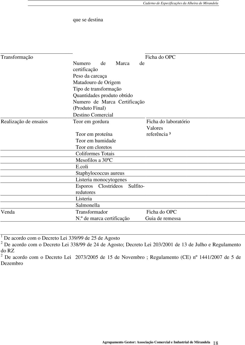 coli Staphylococcus aureus Listeria monocytogenes Esporos Clostrideos Sulfitoredutores Listeria Salmonella Venda Transformador Ficha do OPC N.