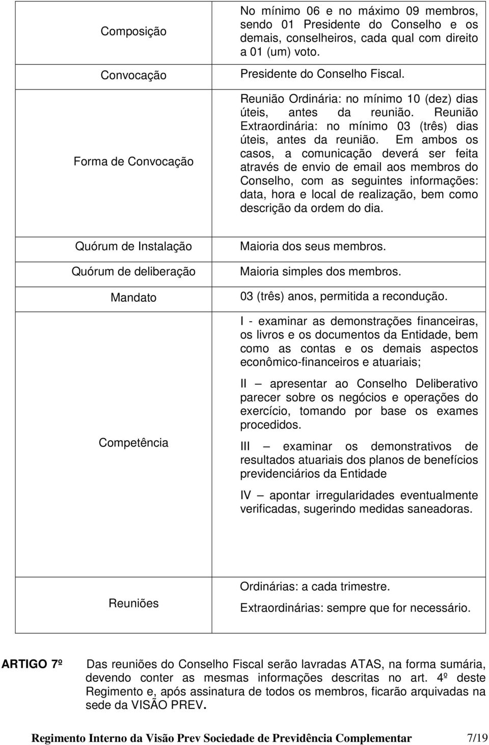 Em ambos os casos, a comunicação deverá ser feita através de envio de email aos membros do Conselho, com as seguintes informações: data, hora e local de realização, bem como descrição da ordem do dia.