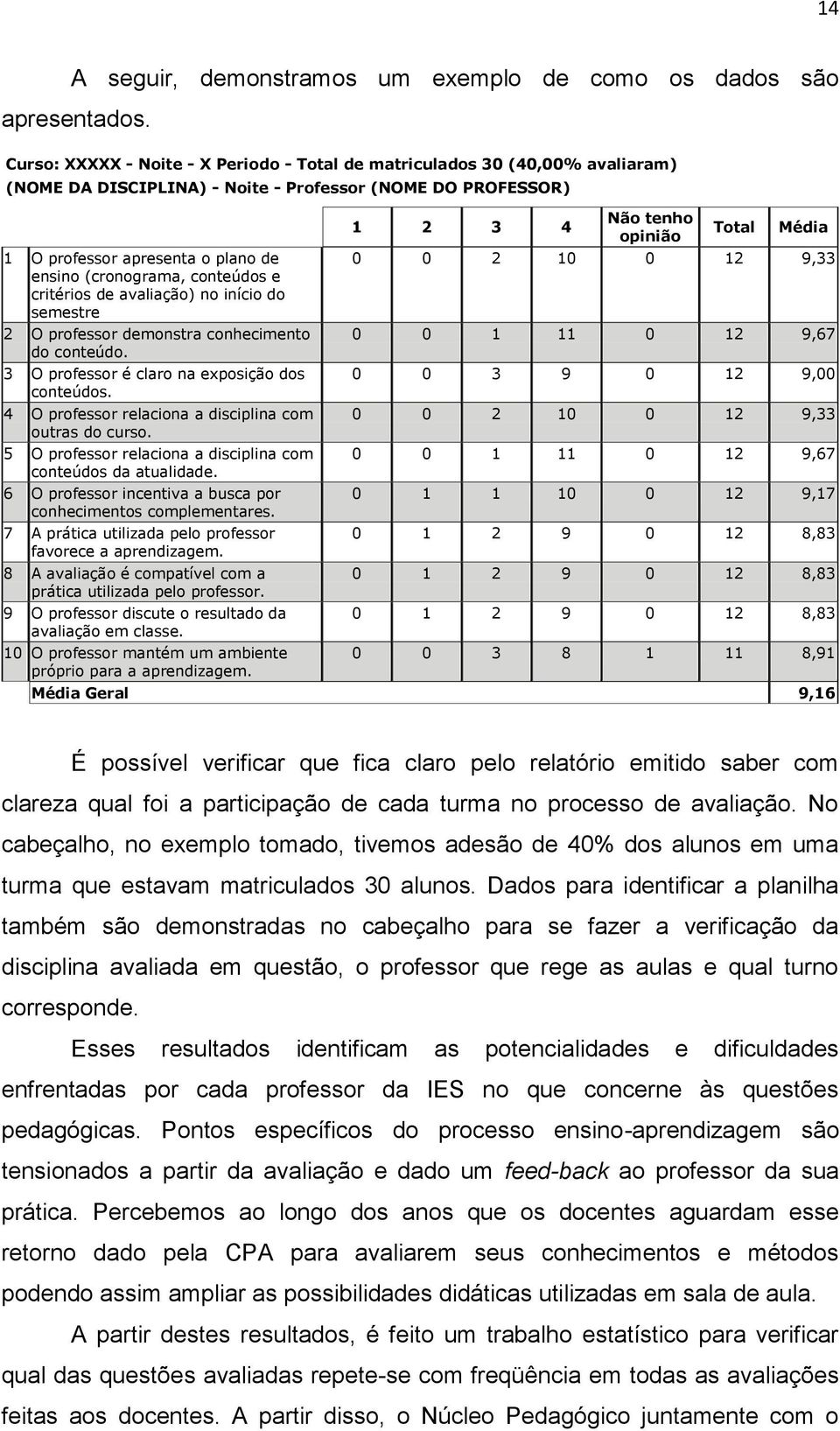 conteúdos e critérios de avaliação) no início do semestre 2 O professor demonstra conhecimento do conteúdo. 3 O professor é claro na exposição dos conteúdos.