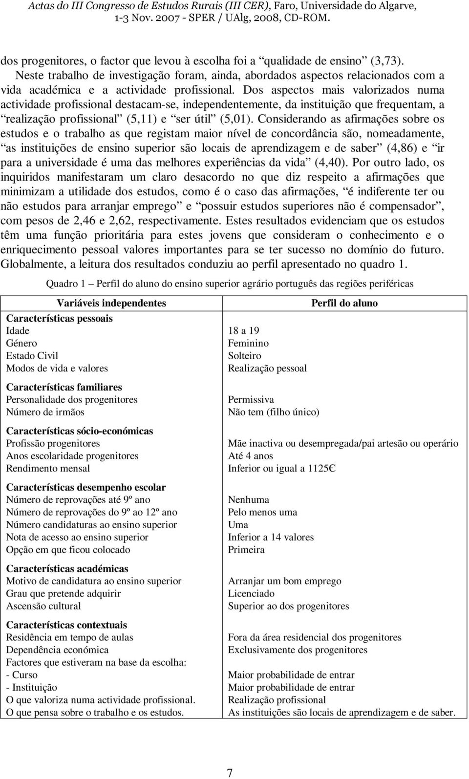 Dos aspectos mais valorizados numa actividade profissional destacam-se, independentemente, da instituição que frequentam, a realização profissional (5,11) e ser útil (5,01).