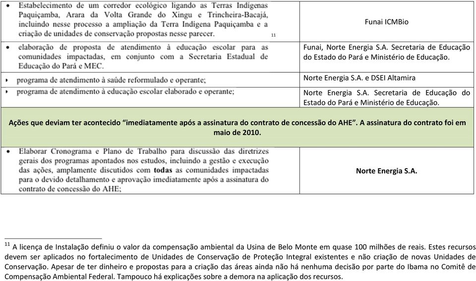 11 A licença de Instalação definiu o valor da compensação ambiental da Usina de Belo Monte em quase 100 milhões de reais.