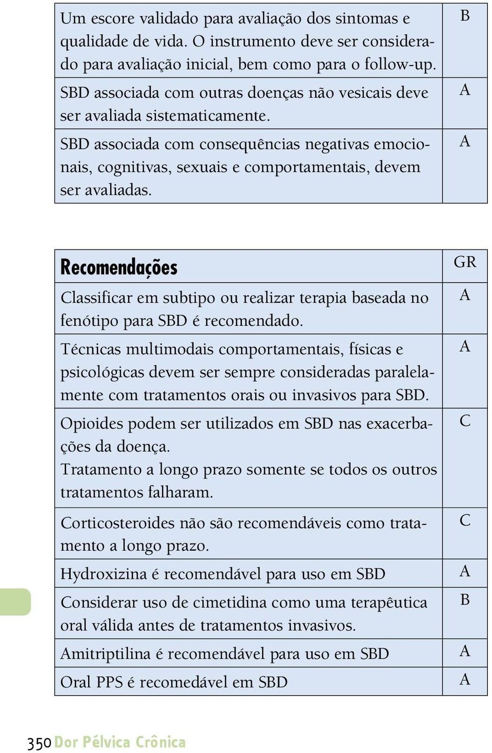 Recomendações lassificar em subtipo ou realizar terapia baseada no fenótipo para SD é recomendado.