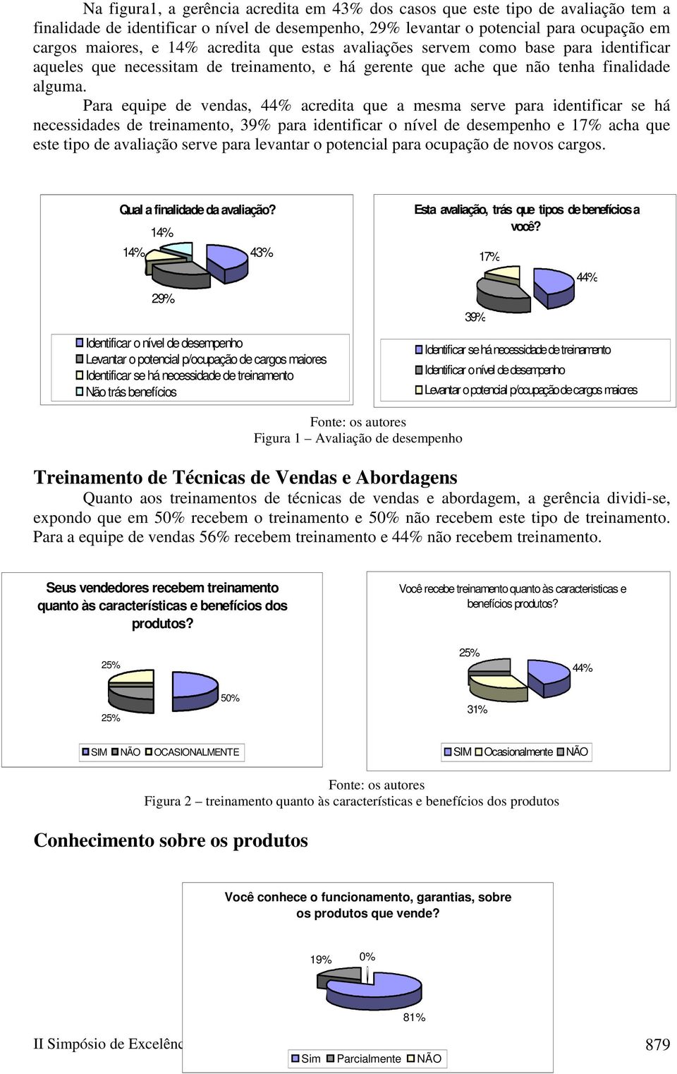 Para equipe de vendas, 44% acredita que a mesma serve para identificar se há necessidades de treinamento, 39% para identificar o nível de desempenho e 17% acha que este tipo de avaliação serve para