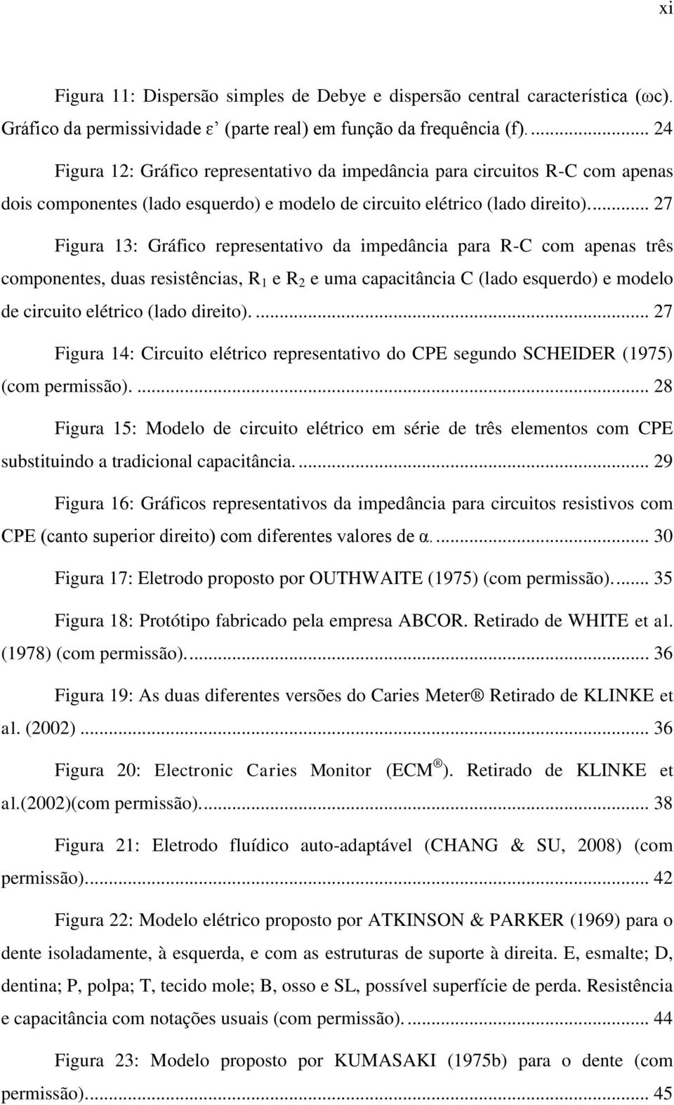 ... 27 Figura 13: Gráfico representativo da impedância para R-C com apenas três componentes, duas resistências, R 1 e R 2 e uma capacitância C (lado esquerdo) e modelo de circuito elétrico (lado