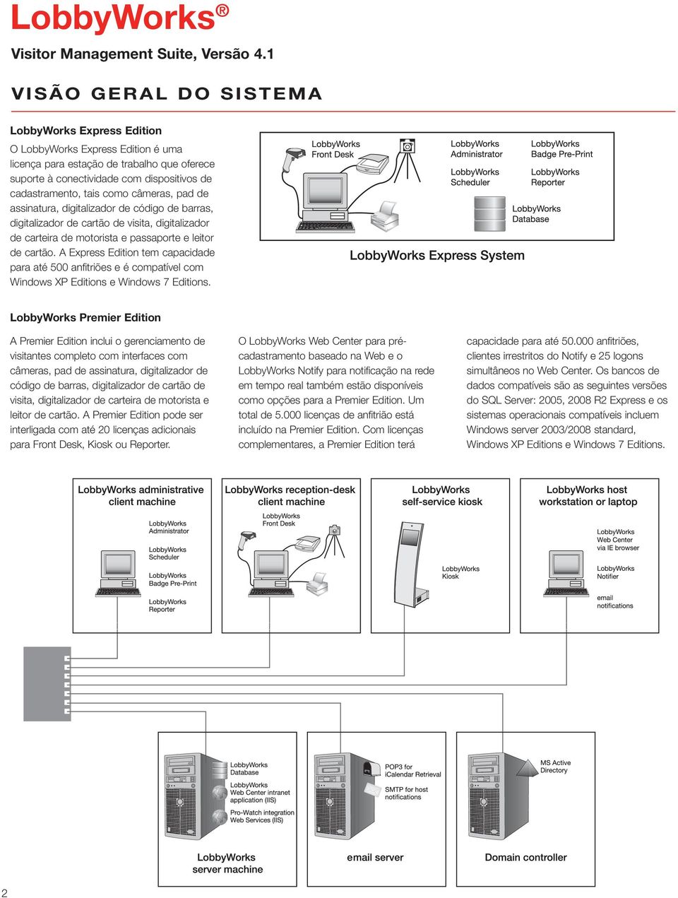 A Express Edition tem capacidade para até 500 anfitriões e é compatível com Windows P Editions e Windows 7 Editions.