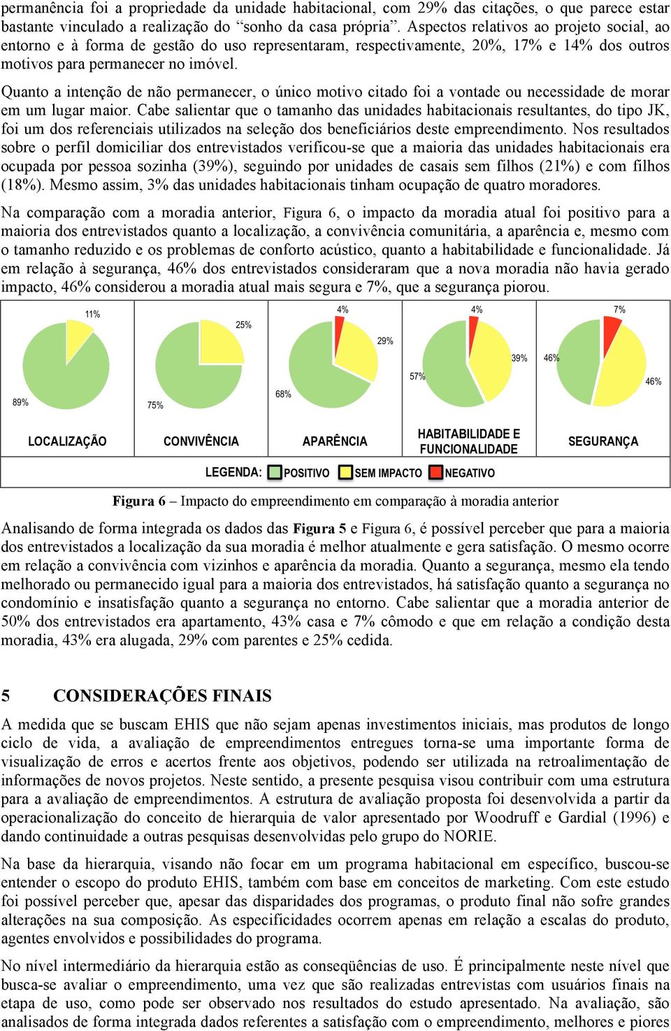 Quanto a intenção de não permanecer, o único motivo citado foi a vontade ou necessidade de morar em um lugar maior.