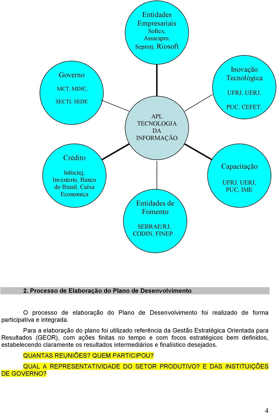 Processo de Elaboração do Plano de Desenvolvimento O processo de elaboração do Plano de Desenvolvimento foi realizado de forma participativa e integrada.