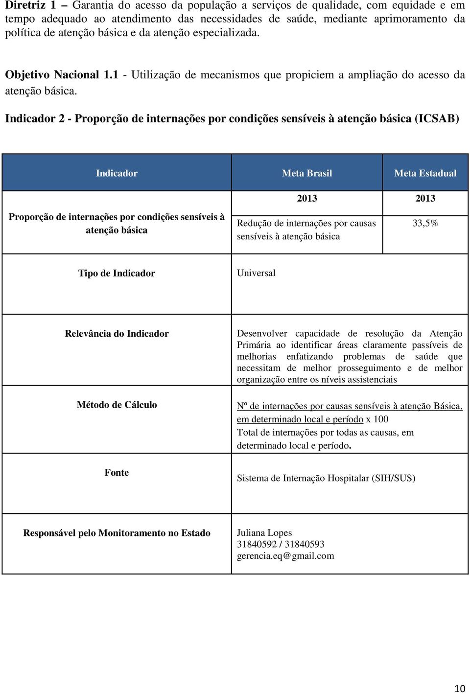 Indicador 2 - Proporção de internações por condições sensíveis à atenção básica (ICSAB) Indicador Meta Brasil Meta Estadual 2013 2013 Proporção de internações por condições sensíveis à atenção básica