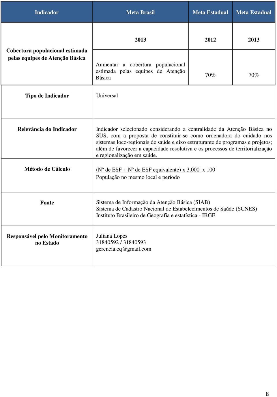 cuidado nos sistemas loco-regionais de saúde e eixo estruturante de programas e projetos; além de favorecer a capacidade resolutiva e os processos de territorialização e regionalização em saúde.