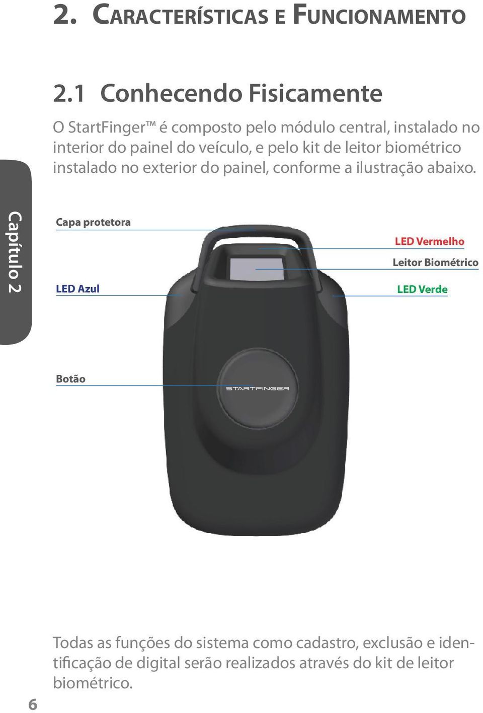 painel do veículo, e pelo kit de leitor biométrico instalado no exterior do painel, conforme a