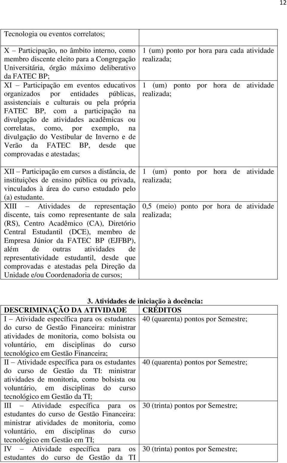 divulgação do Vestibular de Inverno e de Verão da FATEC BP, desde que comprovadas e atestadas; XII Participação em cursos a distância, de instituições de ensino pública ou privada, vinculados à área