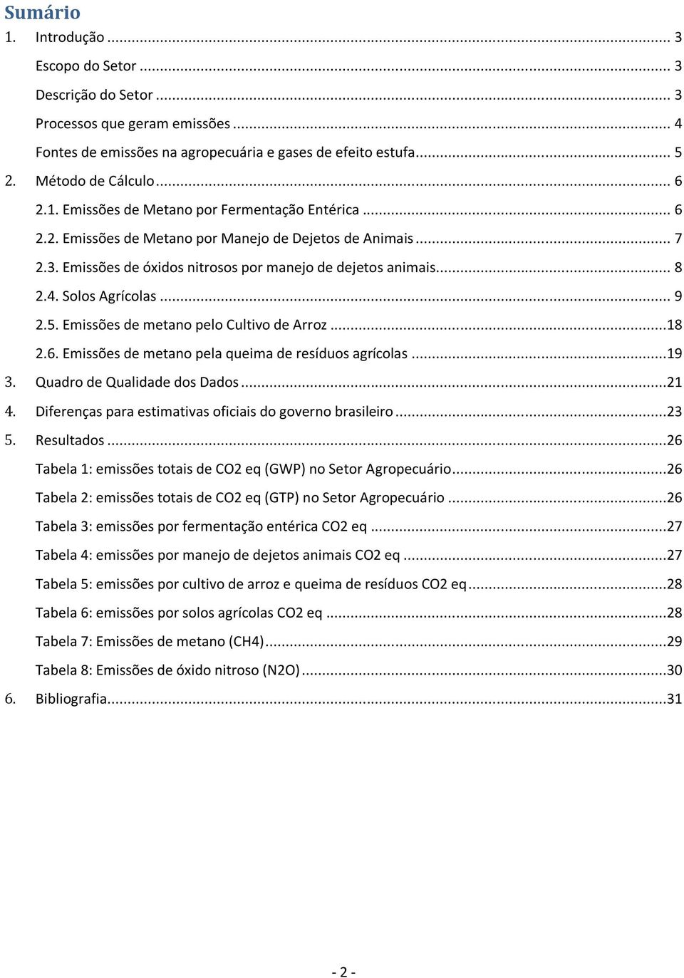 Solos Agrícolas... 9 2.5. Emissões de metano pelo Cultivo de Arroz...18 2.6. Emissões de metano pela queima de resíduos agrícolas...19 3. Quadro de Qualidade dos Dados...21 4.