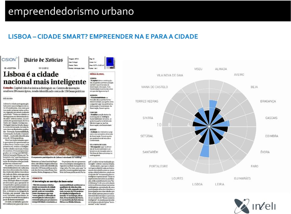 CIDADE SMART?