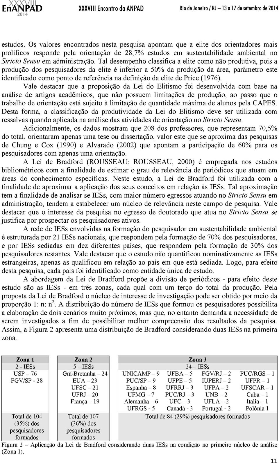 Tal desempenho classifica a elite como não produtiva, pois a produção dos pesquisadores da elite é inferior a 50% da produção da área, parâmetro este identificado como ponto de referência na