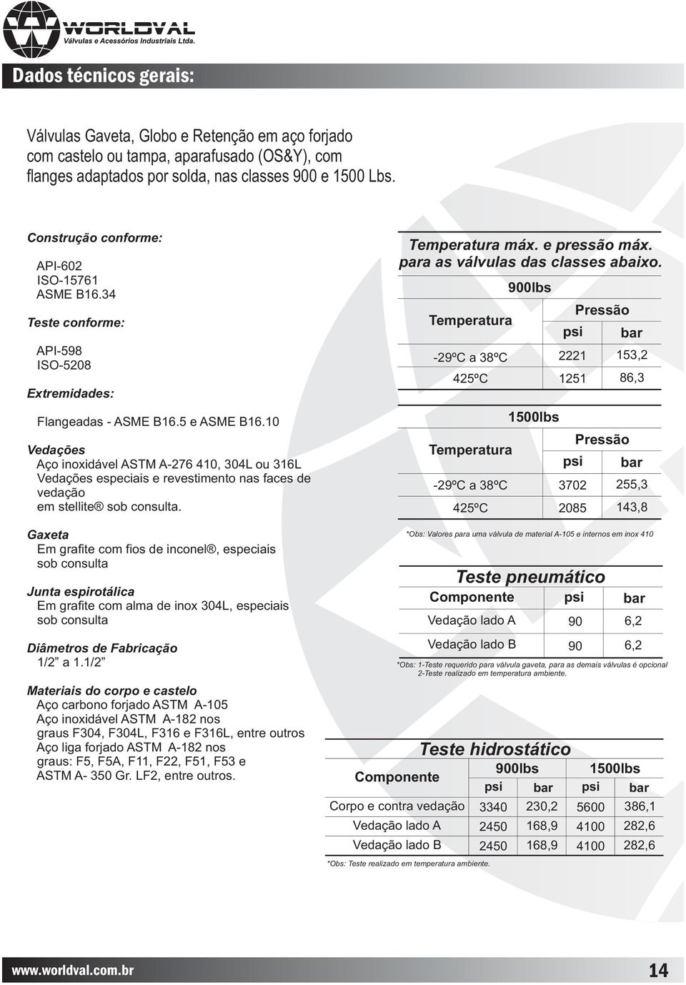 Em grafite com fios de inconel, especiais sob consulta Junta espirotálica Em grafite com alma de inox 0L, especiais sob consulta Diâmetros de Fabricação / a.