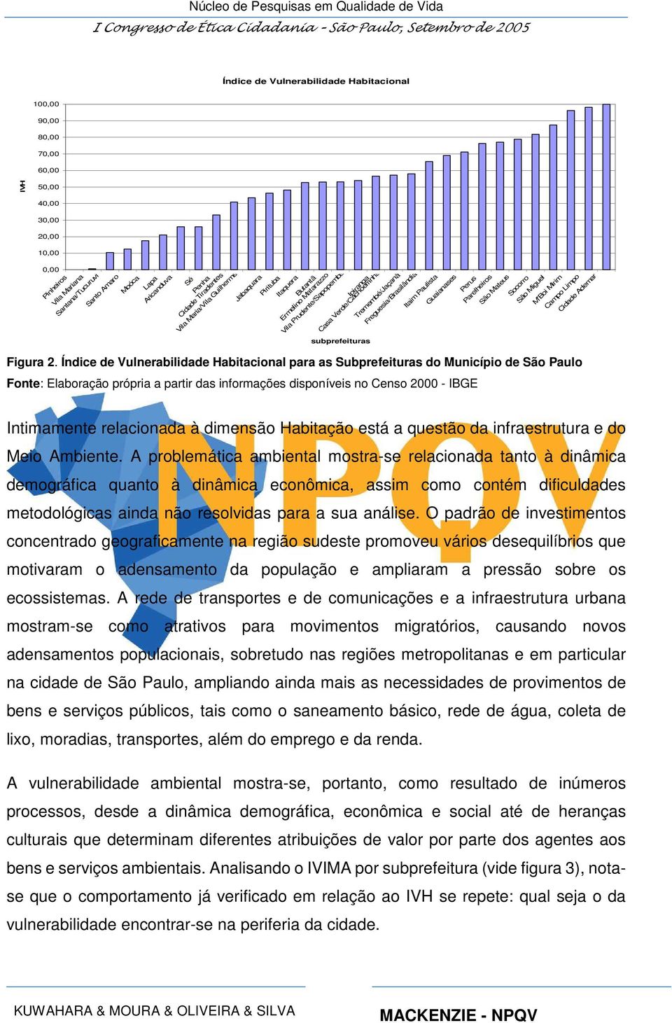 Paulista Guaianases Perus Parelheiros São Mateus Socorro São Miguel M'Boi Mirim Campo Limpo Cidade Ademar subprefeituras Figura 2.