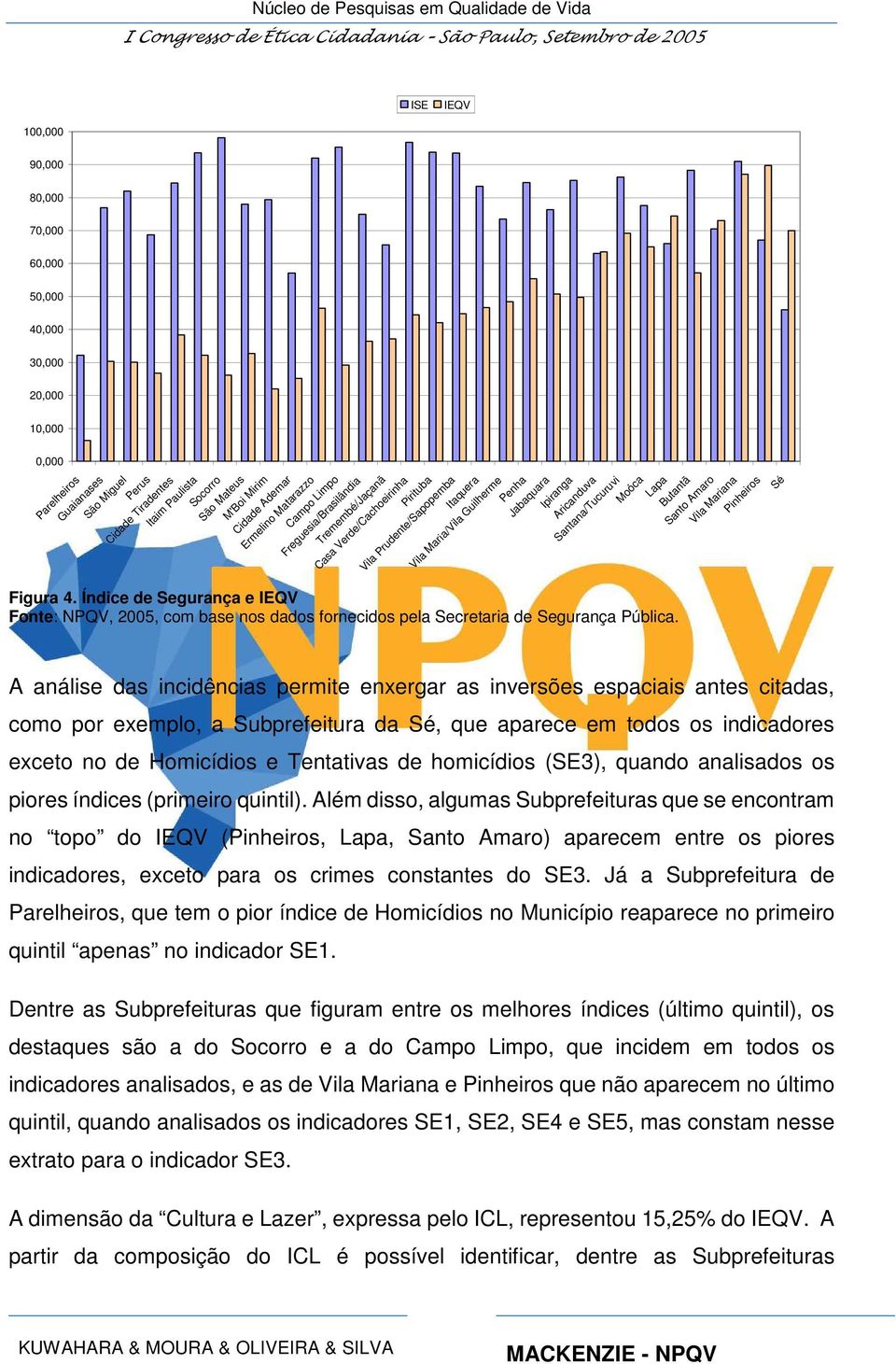 A análise das incidências permite enxergar as inversões espaciais antes citadas, como por exemplo, a Subprefeitura da Sé, que aparece em todos os indicadores exceto no de Homicídios e Tentativas de