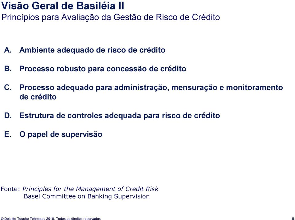 Processo adequado para administração, mensuração e monitoramento de crédito D.