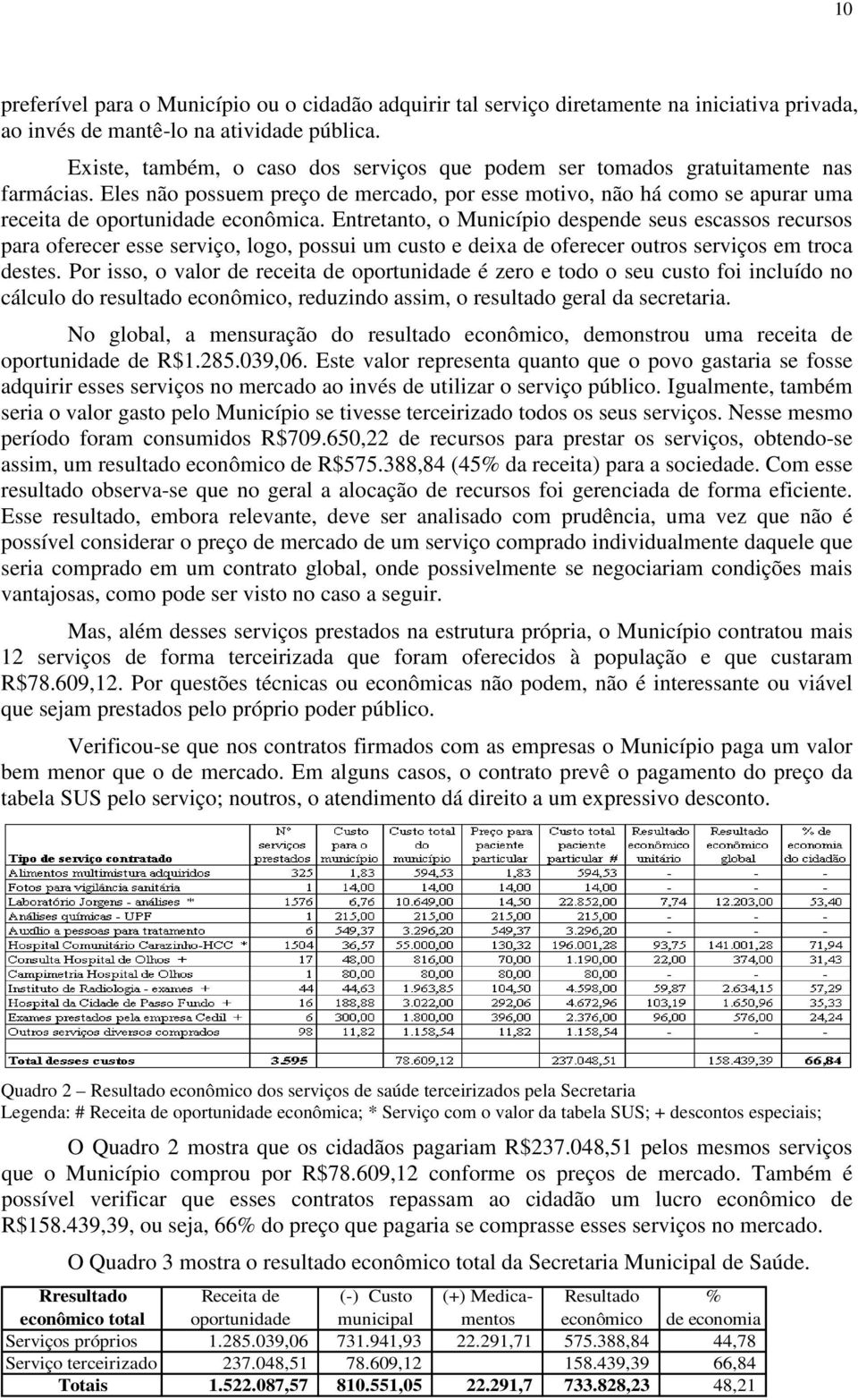 Entretanto, o Município despende seus escassos recursos para oferecer esse serviço, logo, possui um custo e deixa de oferecer outros serviços em troca destes.