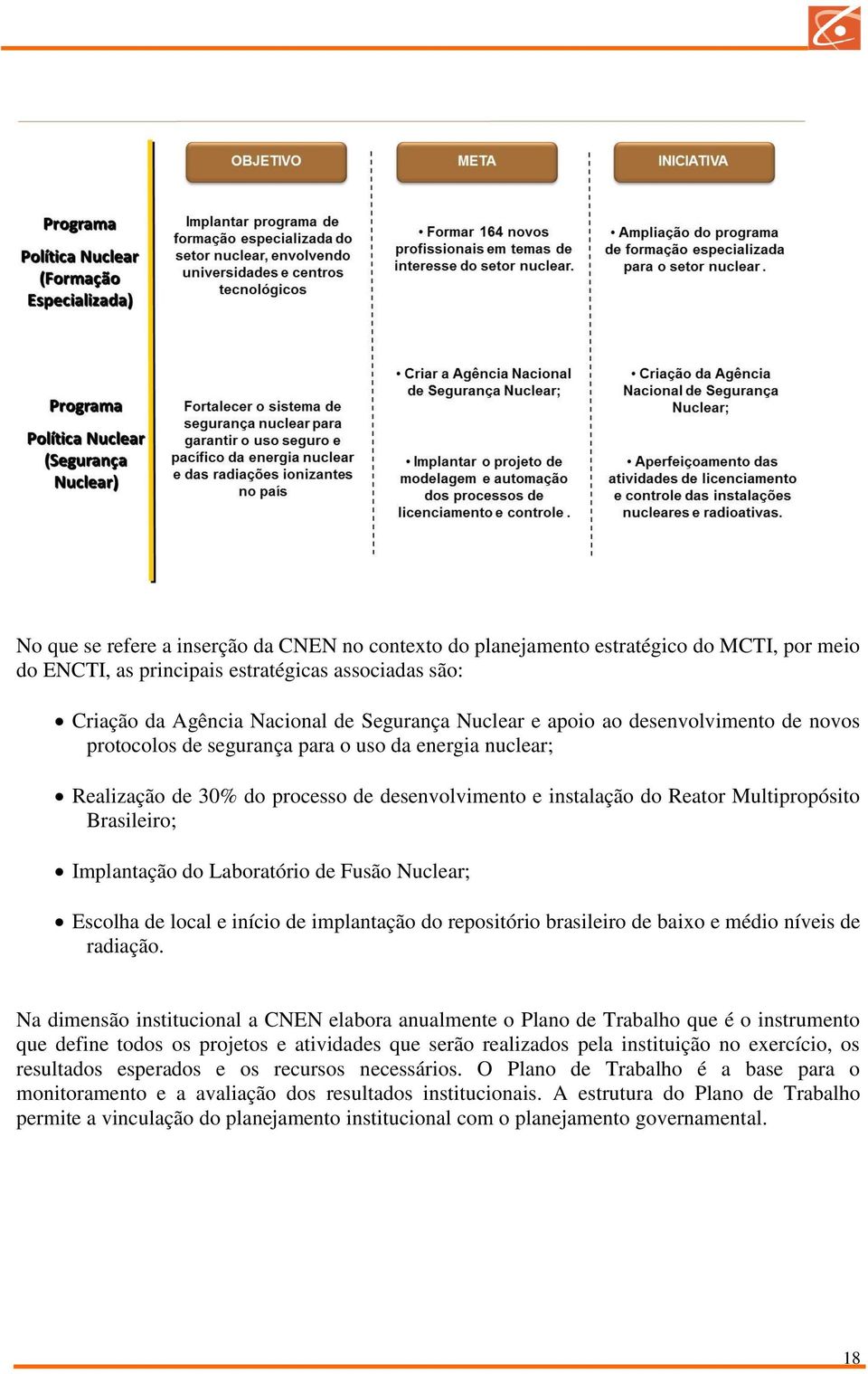 do Laboratório de Fusão Nuclear; Escolha de local e início de implantação do repositório brasileiro de baixo e médio níveis de radiação.