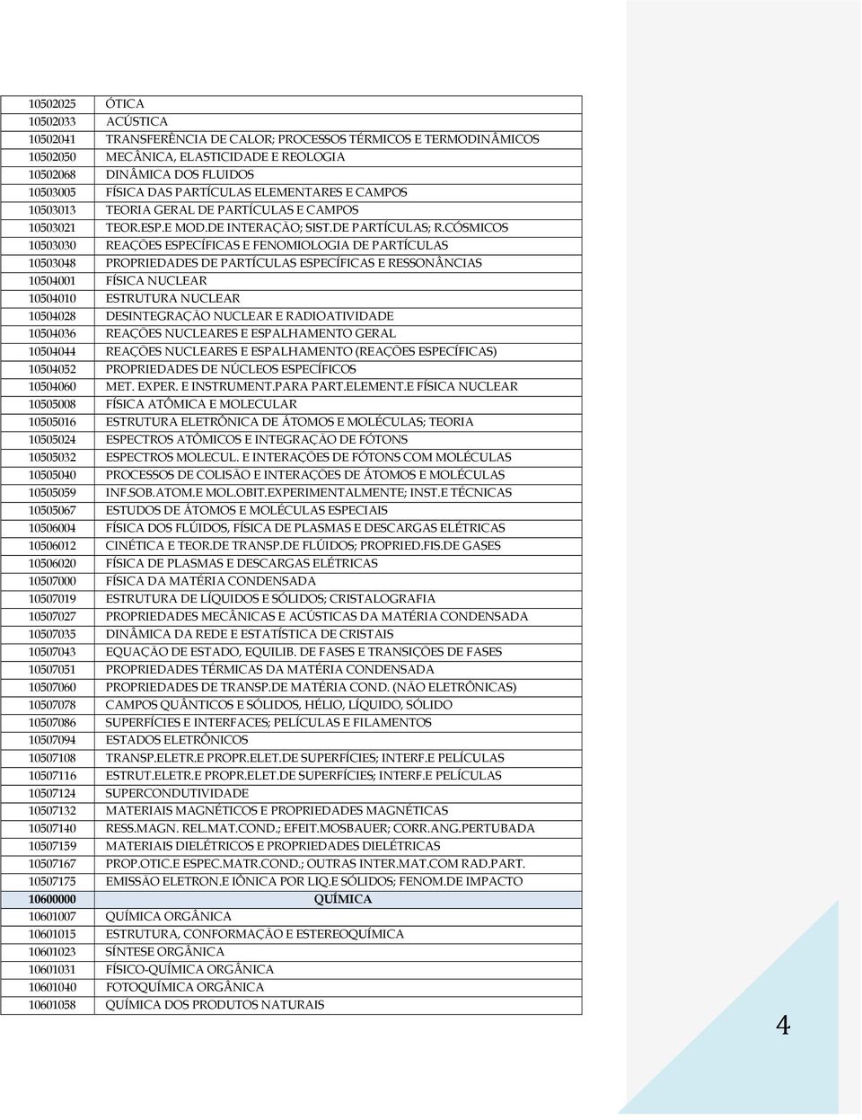 CÓSMICOS 10503030 REAÇÕES ESPECÍFICAS E FENOMIOLOGIA DE PARTÍCULAS 10503048 PROPRIEDADES DE PARTÍCULAS ESPECÍFICAS E RESSONÂNCIAS 10504001 FÍSICA NUCLEAR 10504010 ESTRUTURA NUCLEAR 10504028