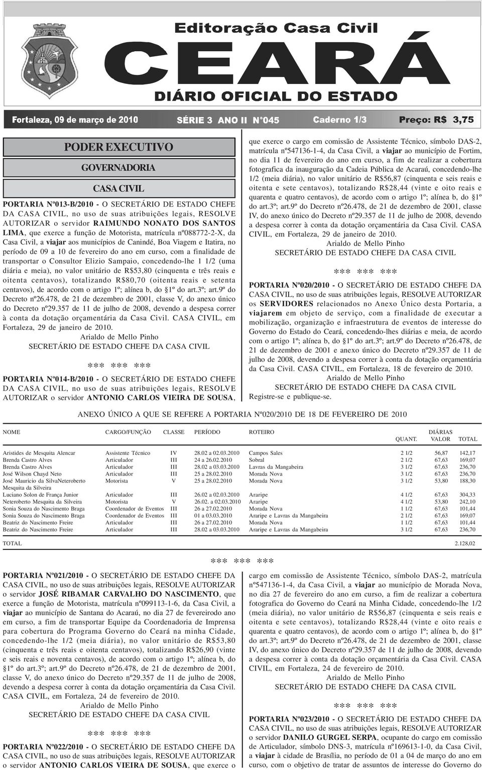 Viagem e Itatira, no período de 09 a 10 de fevereiro do ano em curso, com a finalidade de transportar o Consultor Elizio Sampaio, concedendo-lhe 1 1/2 (uma diária e meia), no valor unitário de