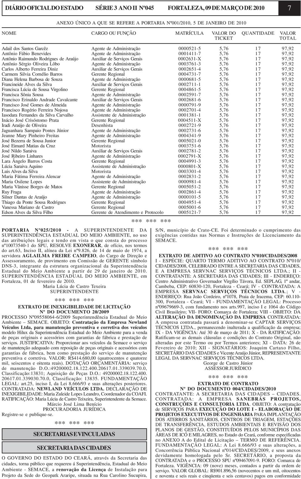 Rodrigues de Araújo Auxiliar de Serviços Gerais 0002631-X 5,76 17 97,92 Antônio Sérgio Oliveira Lôbo Agente de Administração 0003761-3 5,76 17 97,92 Carlos Alberto Ferreira Diniz Auxiliar de Serviços